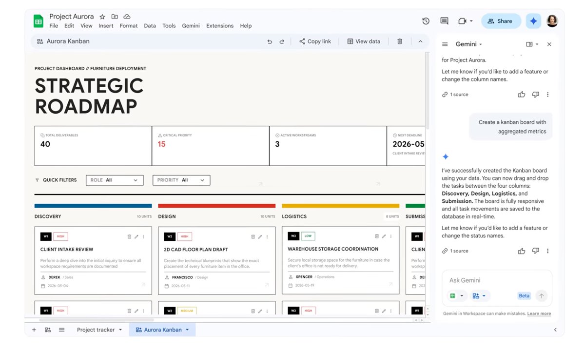 Google Workspace - imagem 3