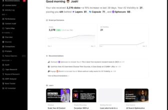 review Surfer SEO