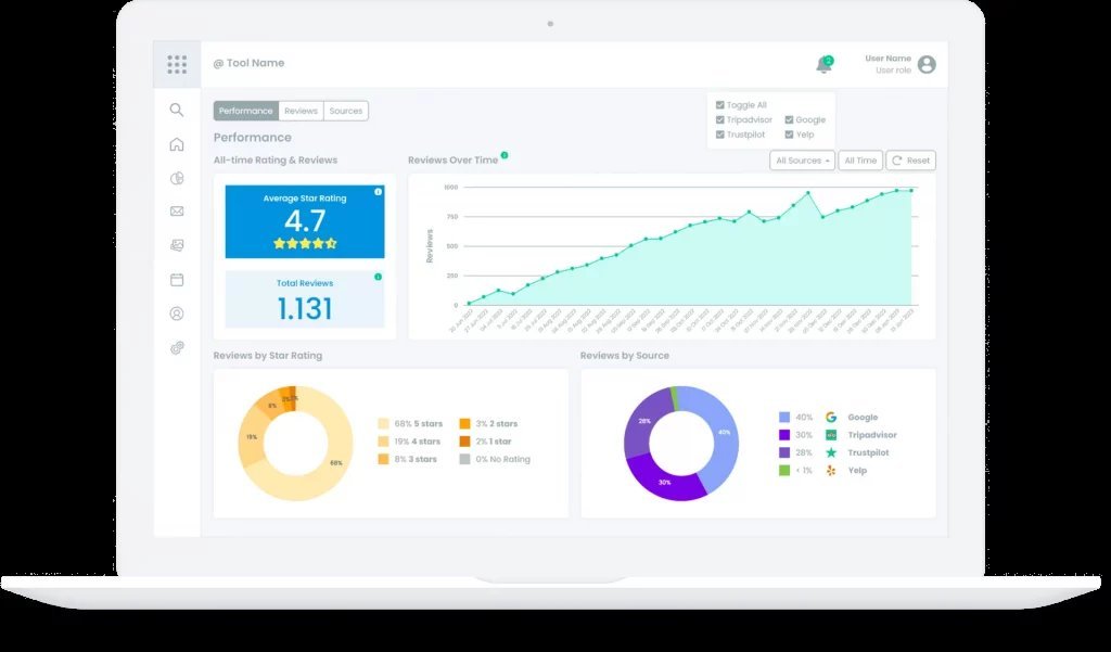 DataForSEO - imagem 3