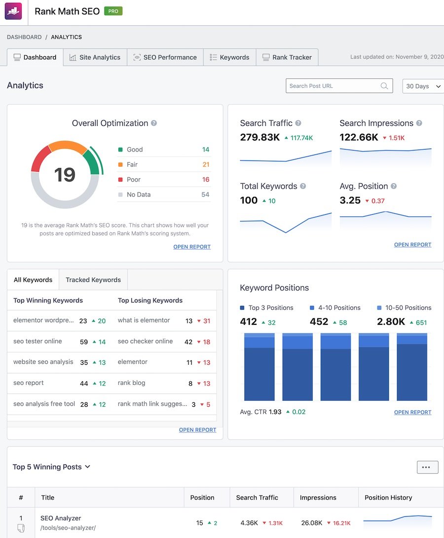 Rank Math SEO - imagem 4