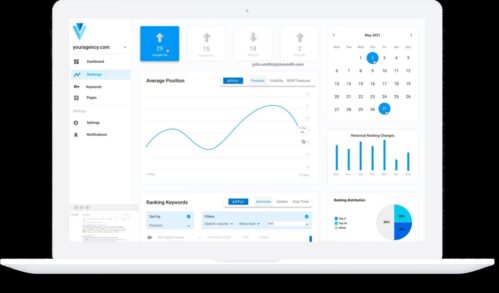 DataForSEO
